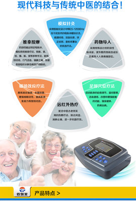 佰易來家用電腦中頻治療儀評測 專業理療與科技融合，緩解頸椎腰椎不適